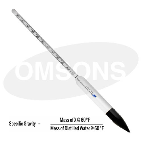 Specific Gravity Thermometer Scale _ESMC, Germany 1 Specific Gravity Thermometer Scale _ESMC, Germany
