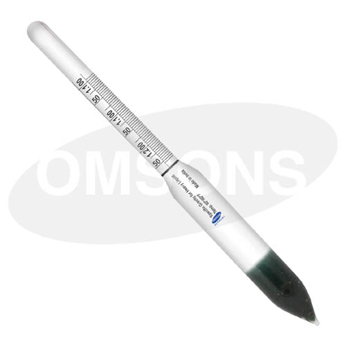 Specific Gravity ASTM _ESMC, Germany 1 Specific Gravity ASTM _ESMC, Germany