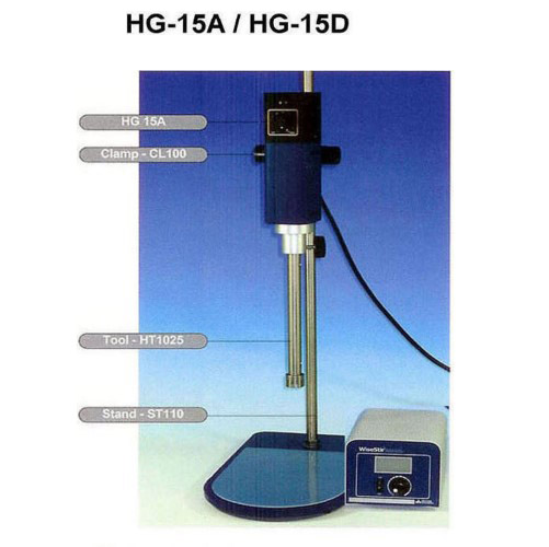 Homogenizer with Controller, HG Series, ESMC, Humanlab, Korea 1 Homogenizer with Controller, HG Series, ESMC, Humanlab, Korea